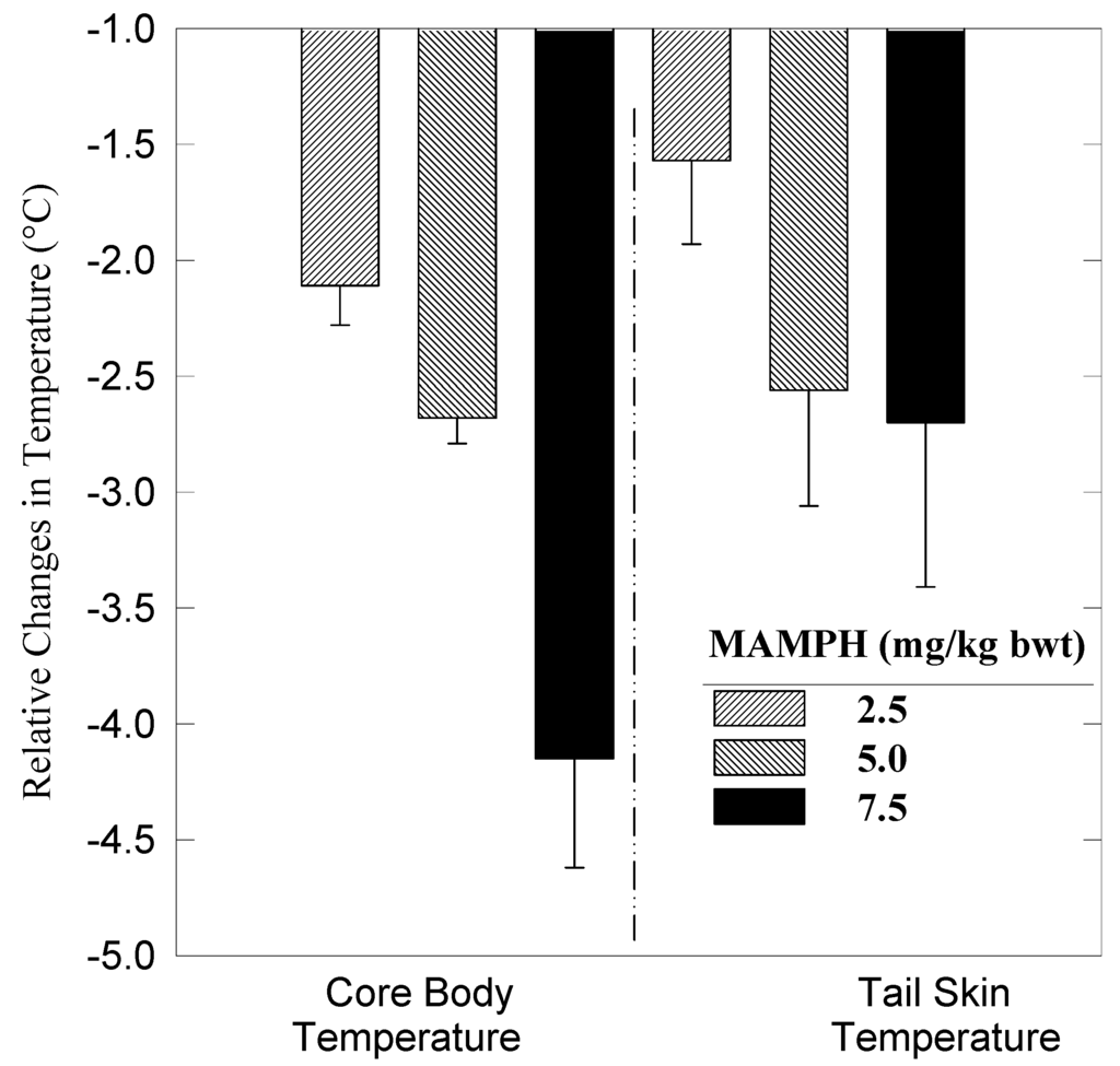 Ijms 03 01095 g004 1024