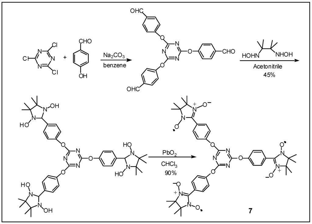 Ijms 03 01145 g013 1024