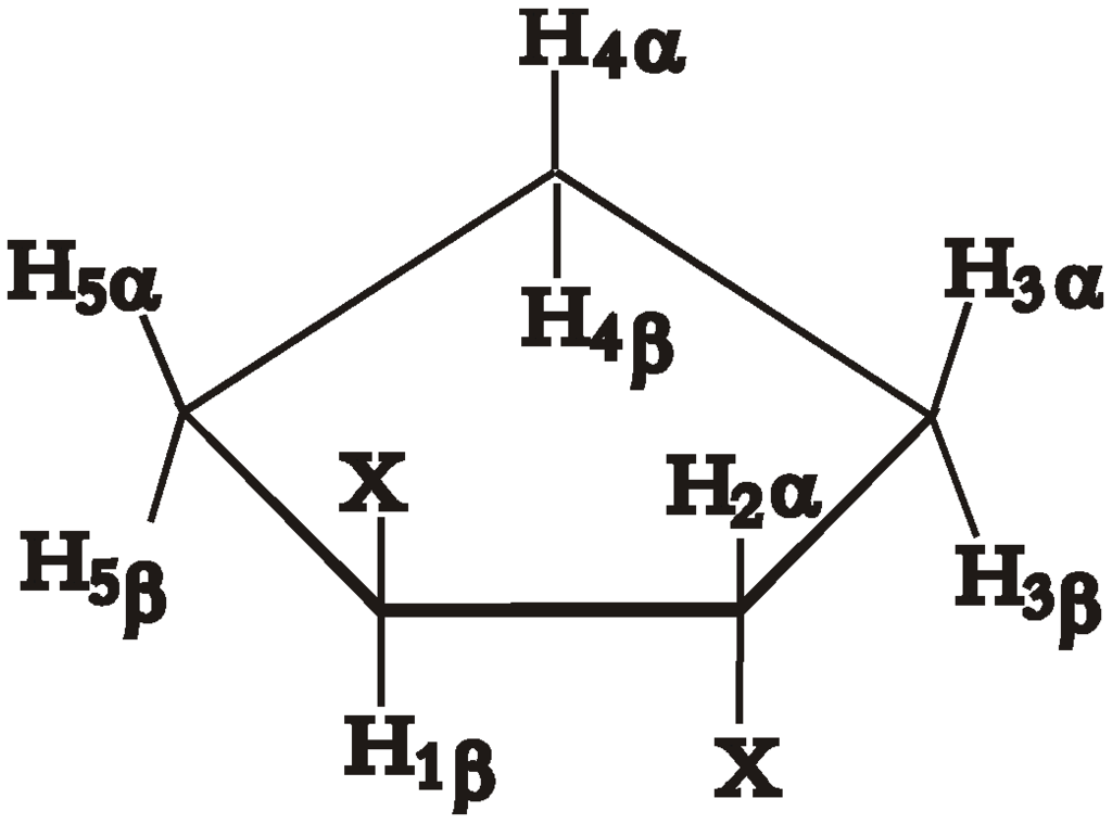 Ijms 04 00107 g003 1024