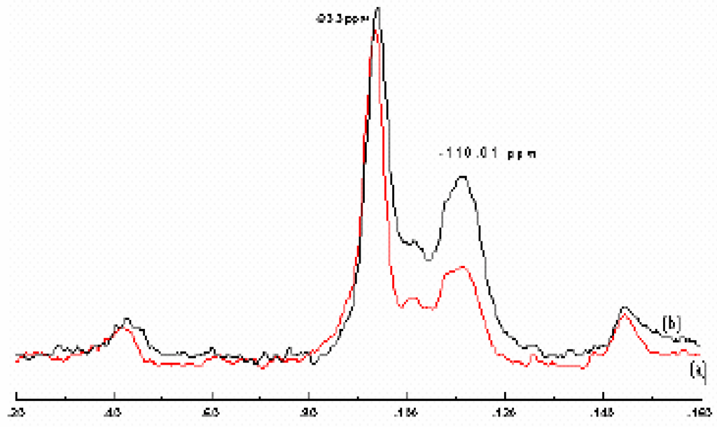Ijms 04 00312 g004 1024