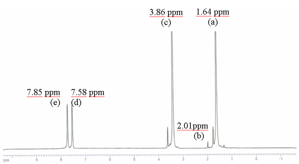 Ijms 04 00312 g007 1024