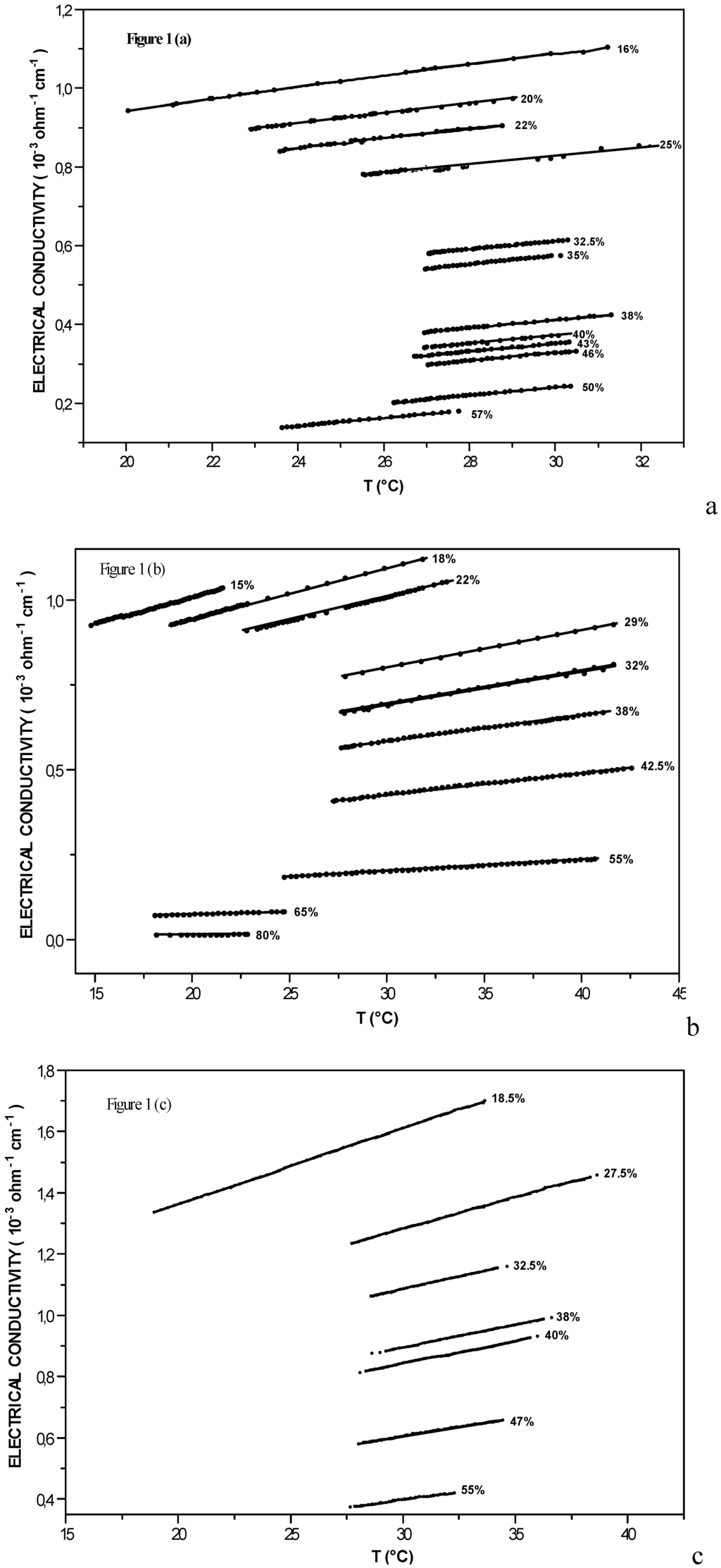 Ijms 04 00326 g001 1024