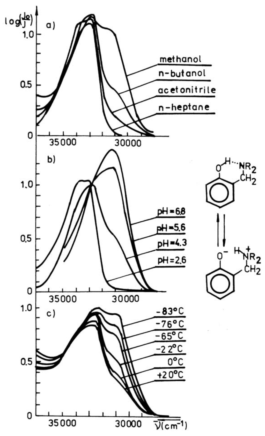 Ijms 04 00434 g001 1024