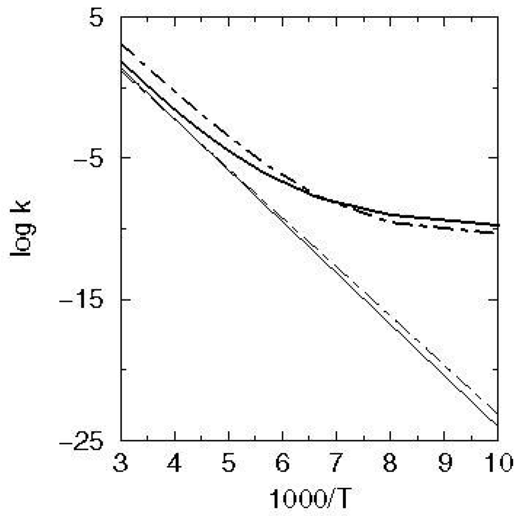 Ijms 04 00445 g005 1024