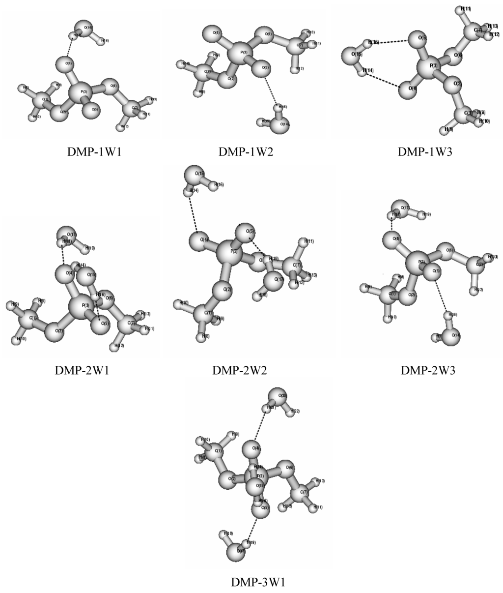 Ijms 04 00486 g002 1024