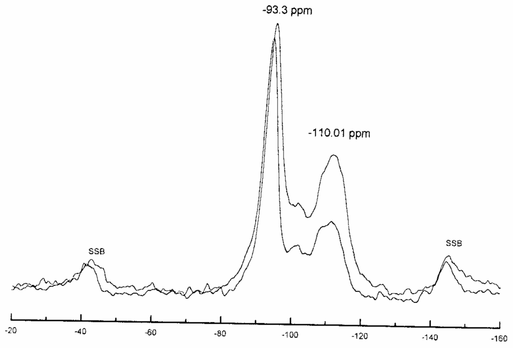 Ijms 04 00572 g004 1024