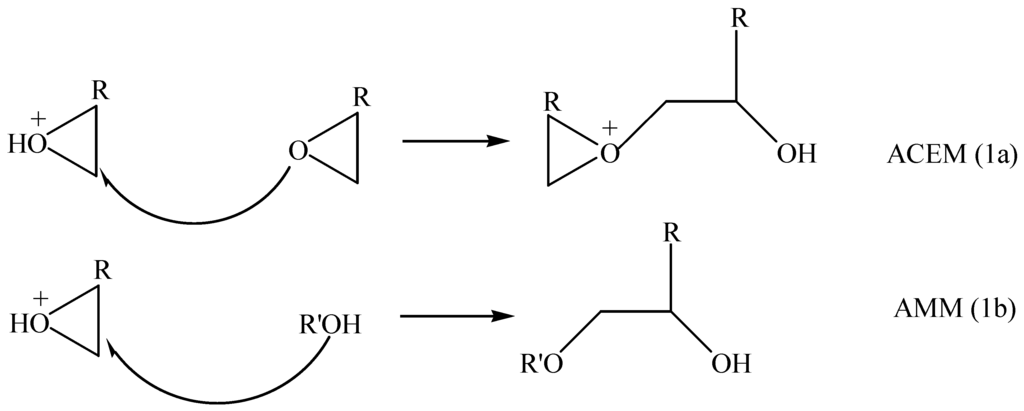 Ijms 04 00572 g009 1024