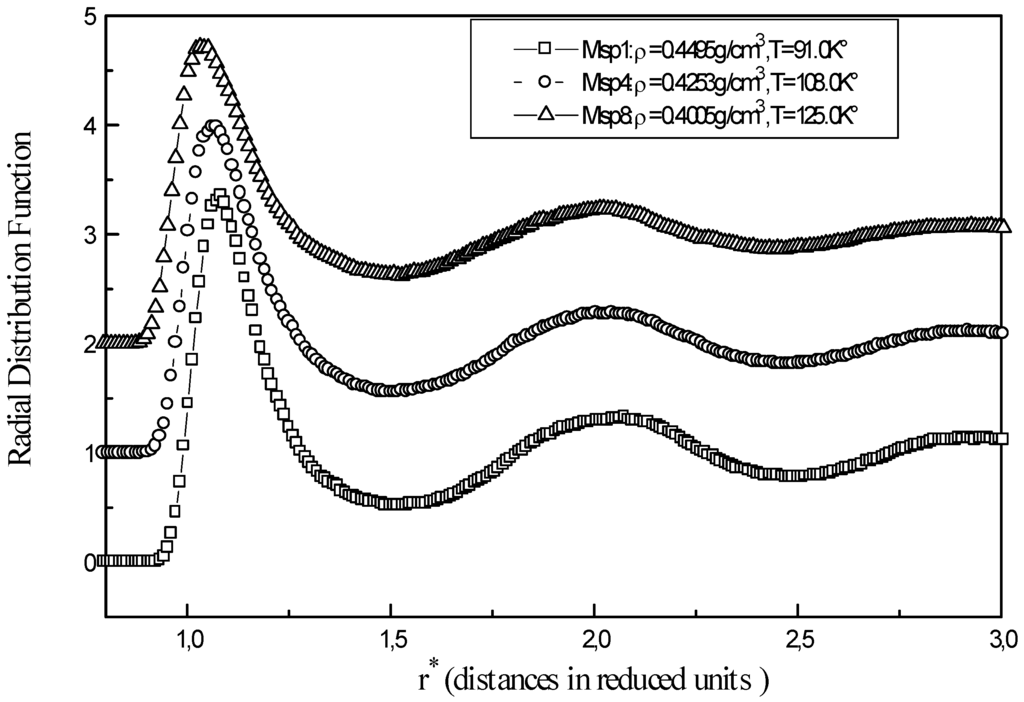 Ijms 04 00595 g001 1024