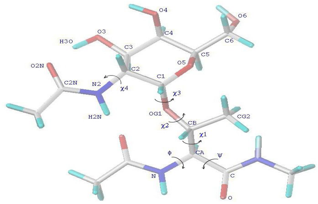 Ijms 05 00119 g001 1024