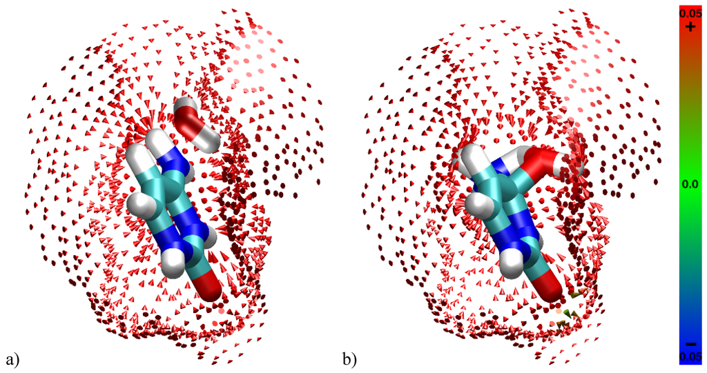Ijms 05 00186 g003 1024