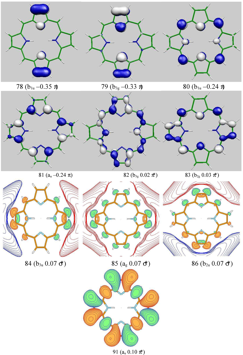 Ijms 05 00196 g002 1024