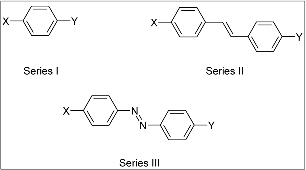 Ijms 05 00224 g002 1024