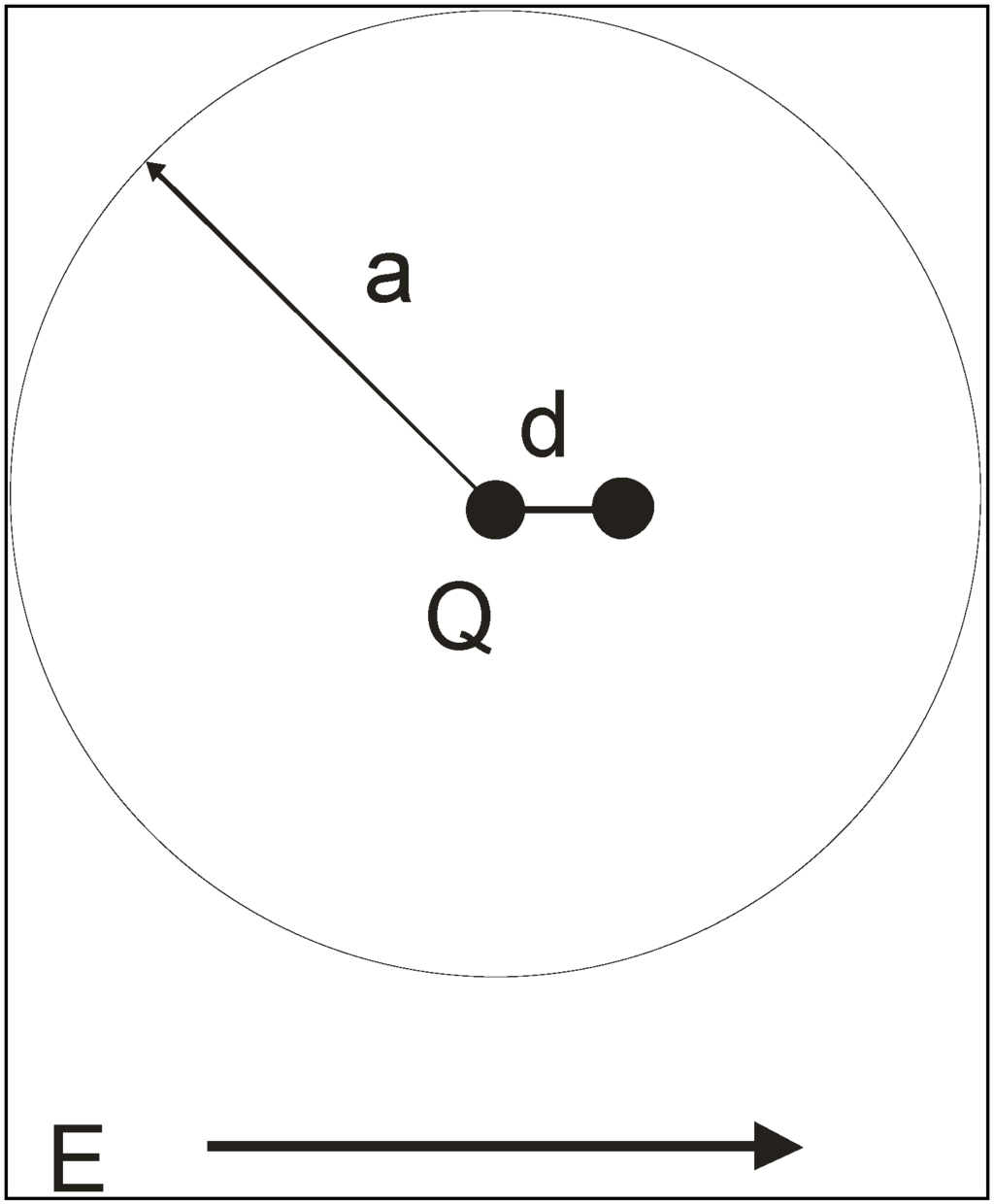 Ijms 05 00224 g003 1024