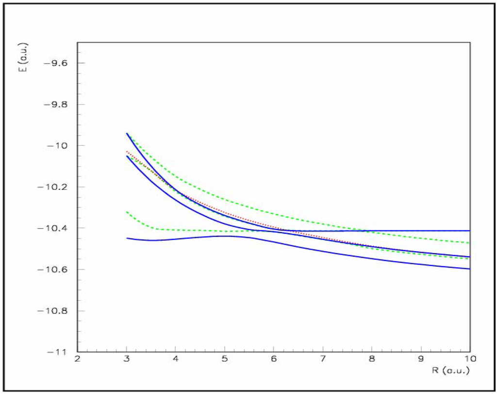 Ijms 05 00265 g007 1024
