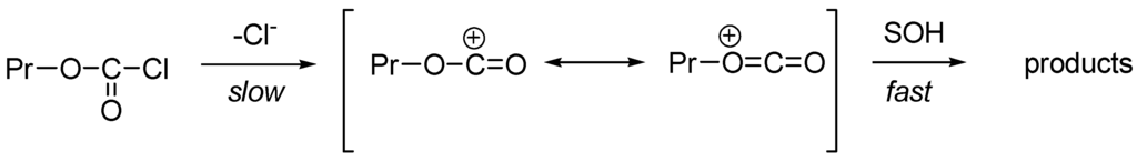 Ijms 06 00087 g004 1024