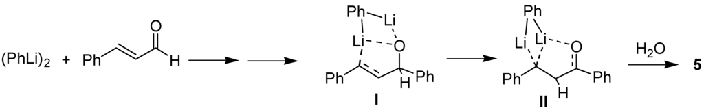 Ijms 06 00097 g002 1024