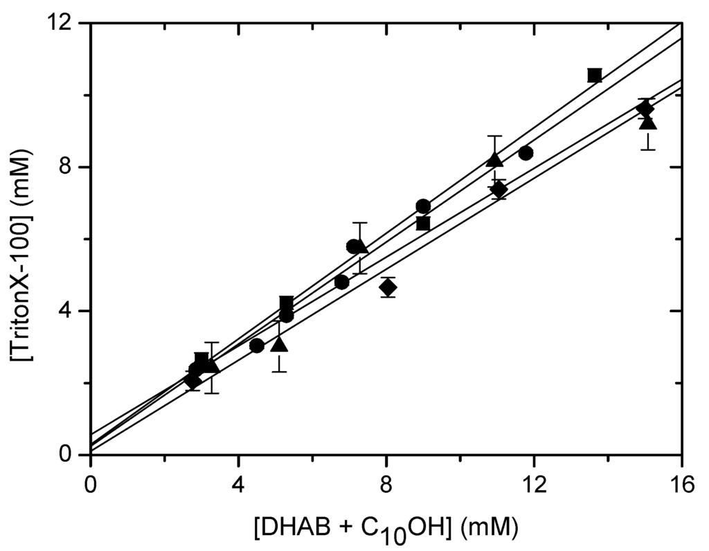 Ijms 06 00104 g003b 1024