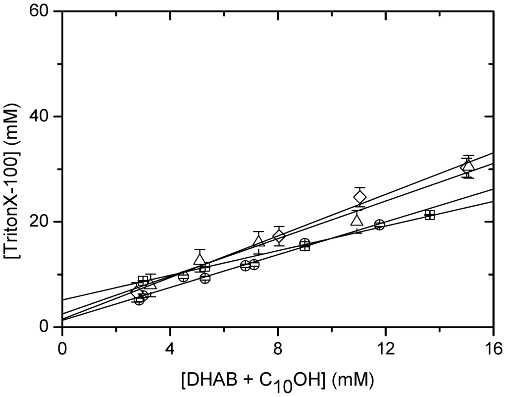 Ijms 06 00104 g004b 1024