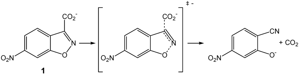 Ijms 06 00104 g008 1024
