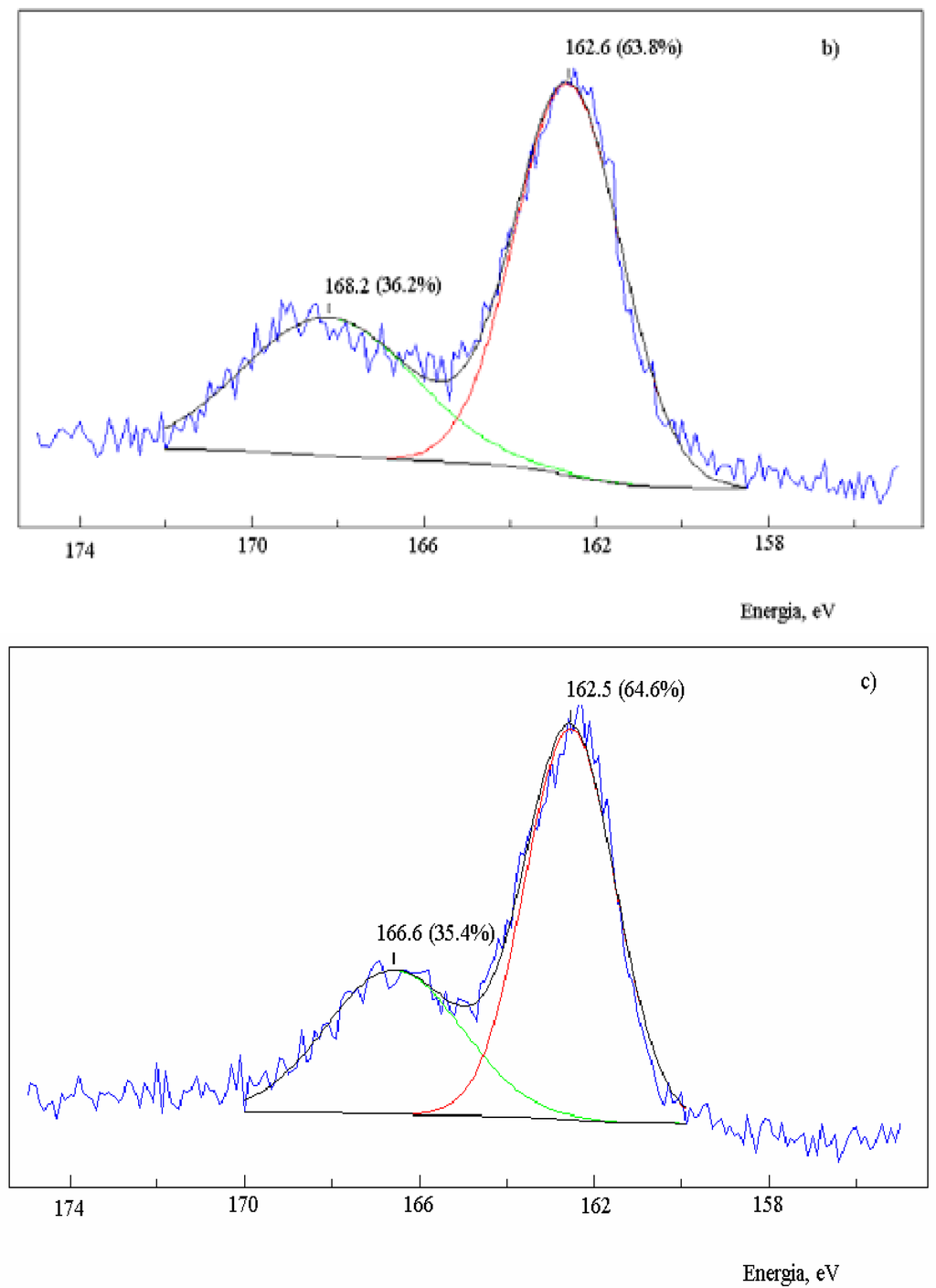 Ijms 06 00130 g002b 1024