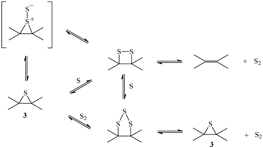 Ijms 06 00130 g004 1024