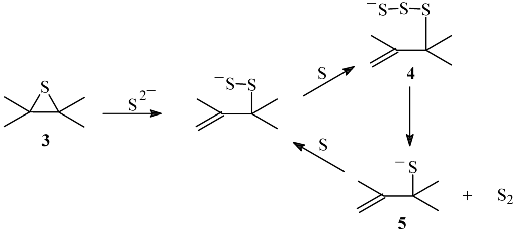 Ijms 06 00130 g005 1024