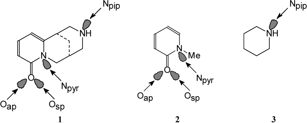 Ijms 06 00143 g002 1024