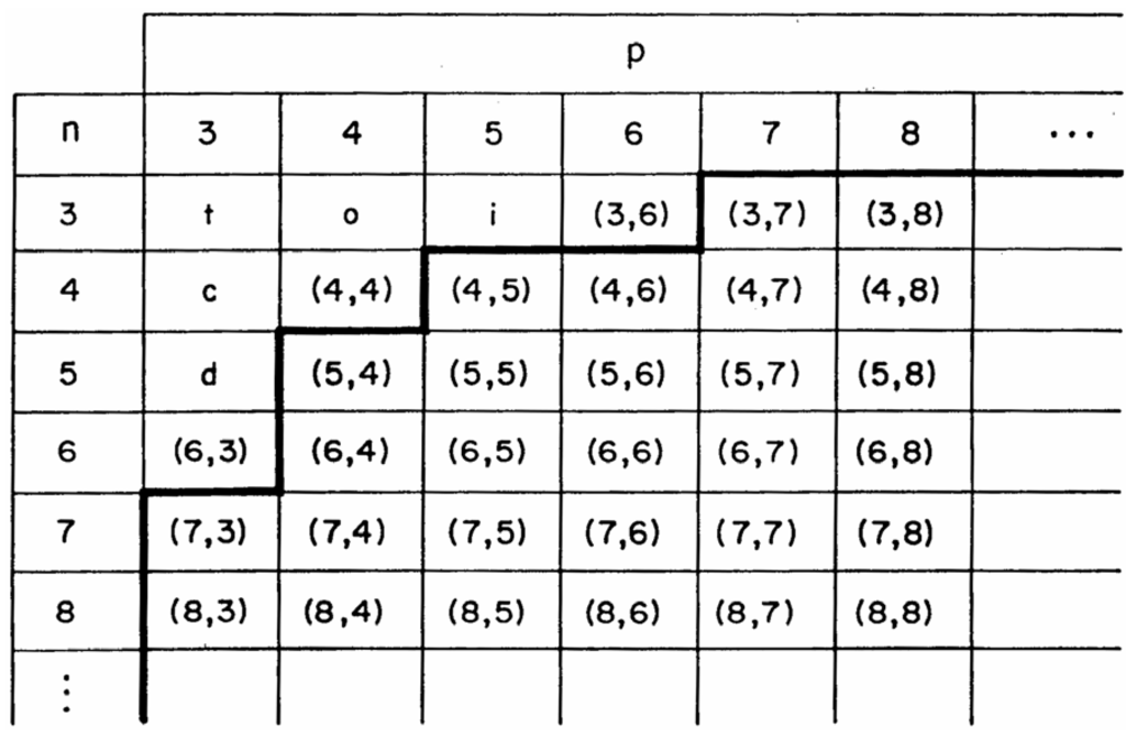 Ijms 06 00177 g003 1024