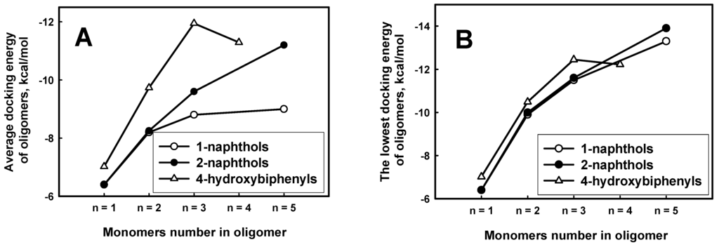 Ijms 06 00245 g008 1024