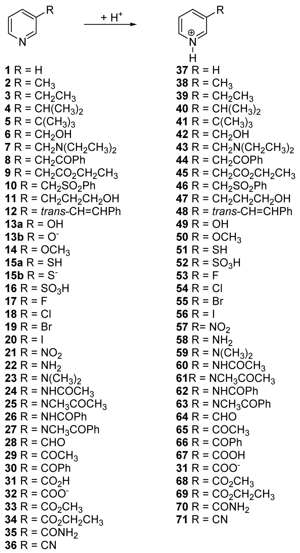 Ijms 06 00257 g001 1024