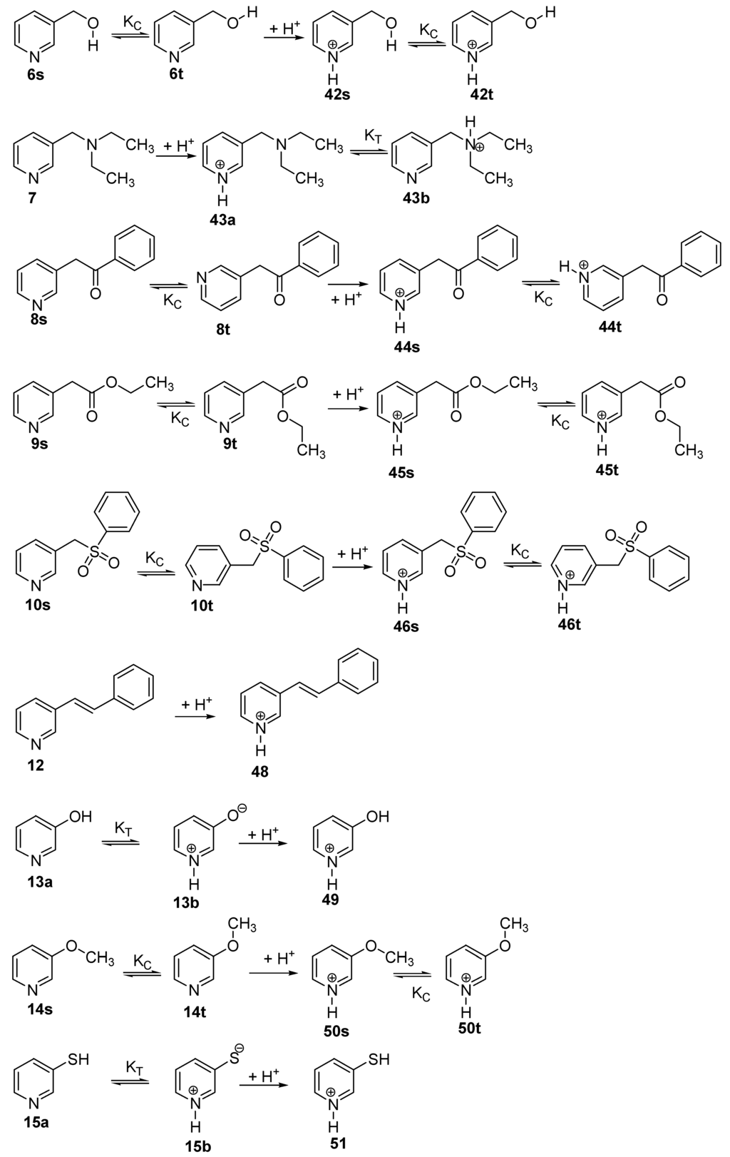 Ijms 06 00257 g002 1024