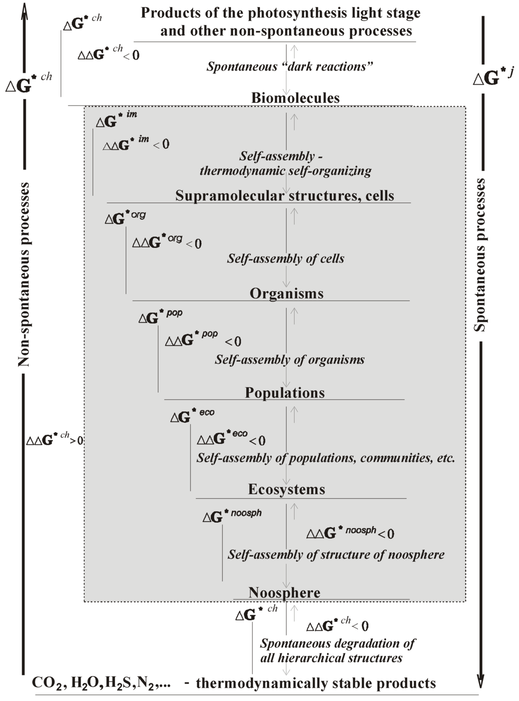 Ijms 07 00098 g002 1024
