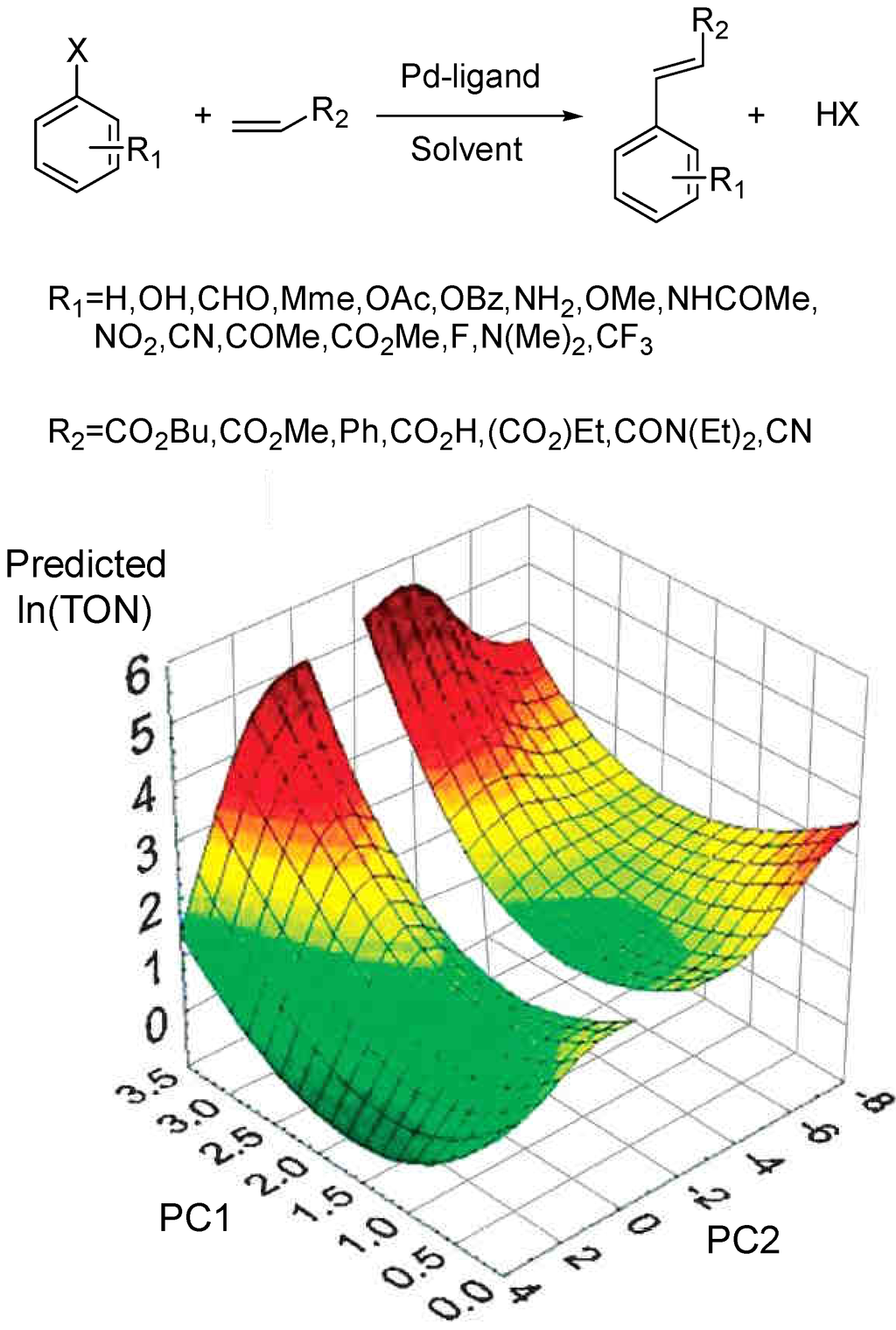 Ijms 07 00375 g010 1024