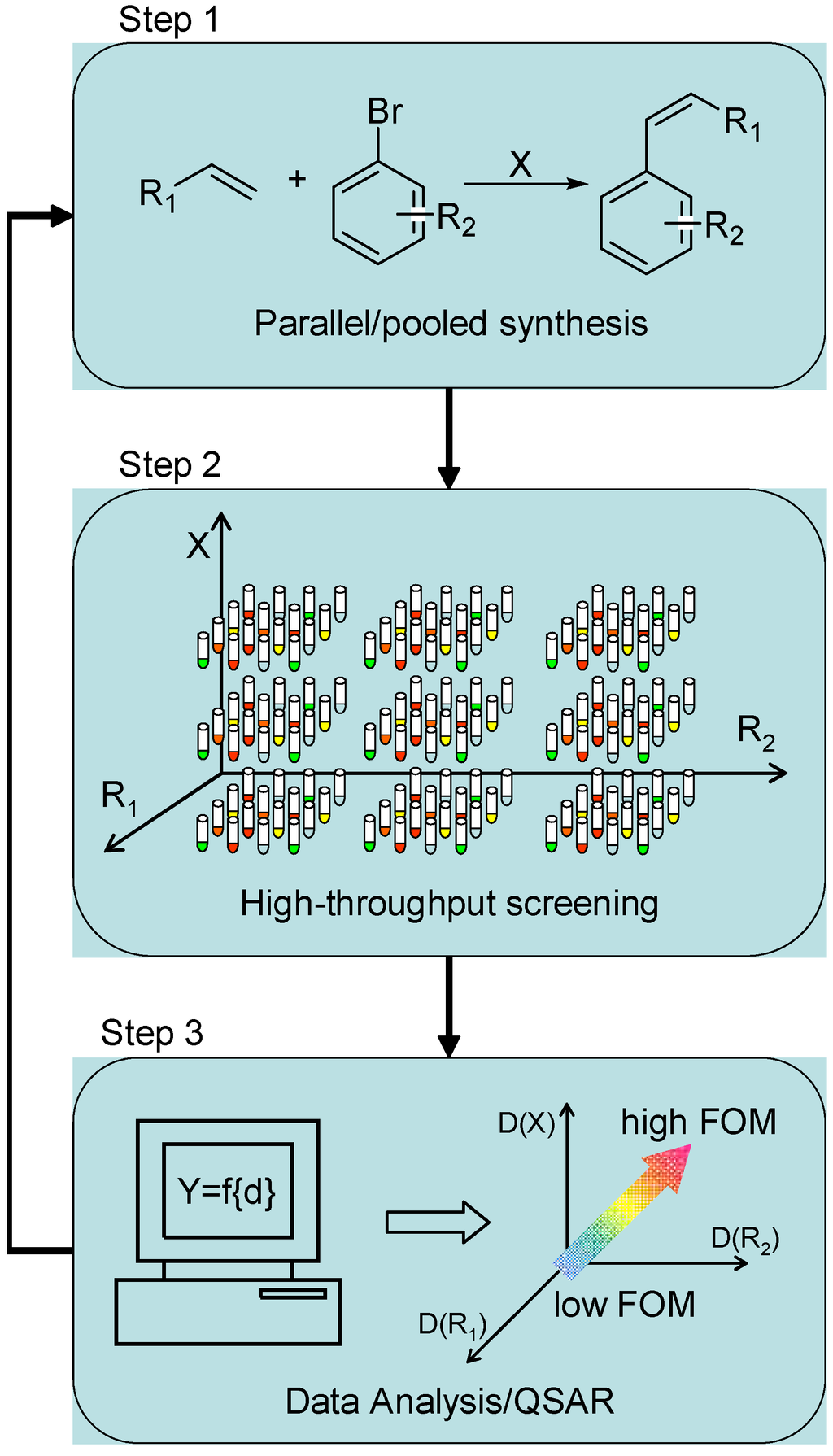 Ijms 07 00375 g011 1024
