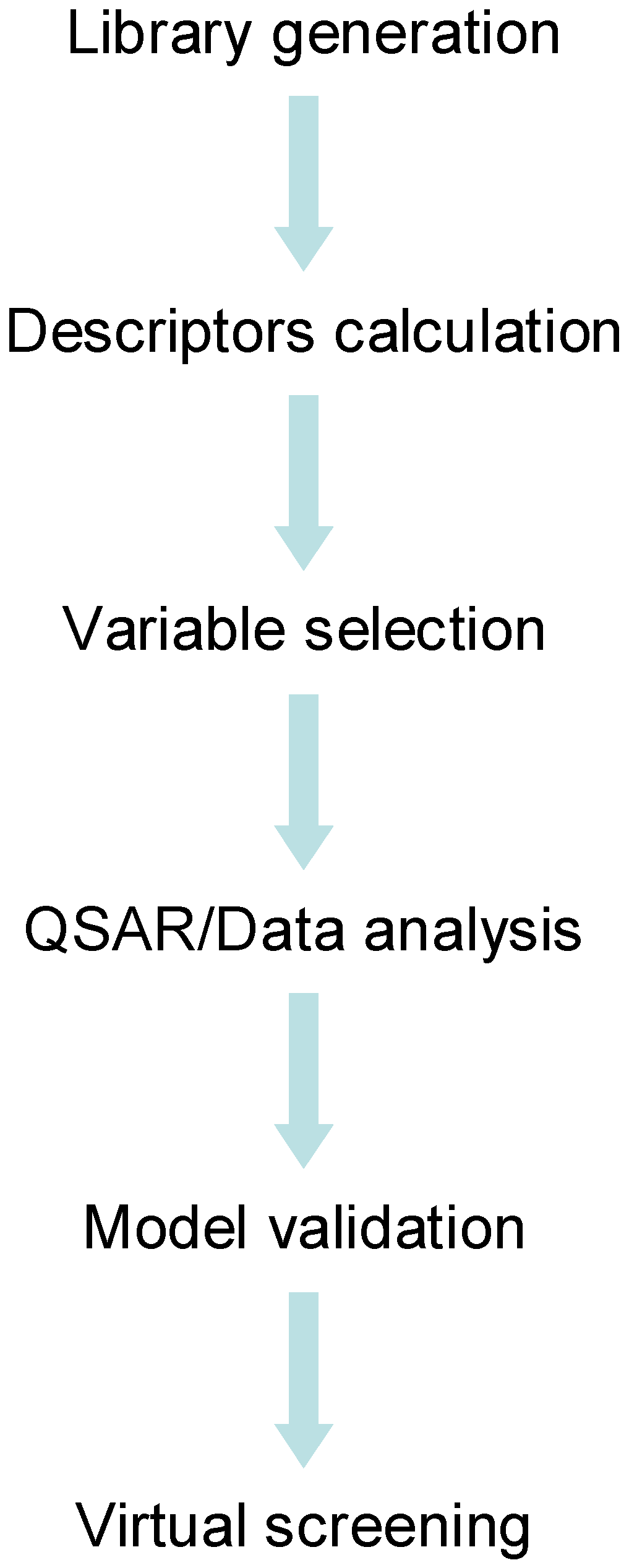 Ijms 07 00375 g012 1024