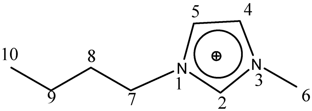 Ijms 07 00417 g001 1024