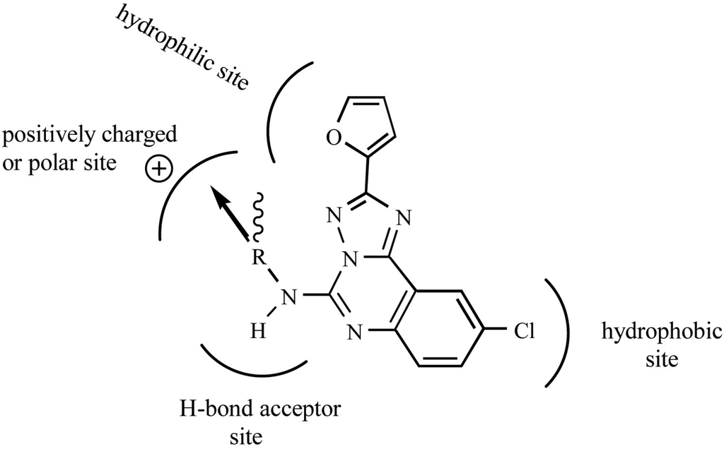 Ijms 07 00485 g003 1024