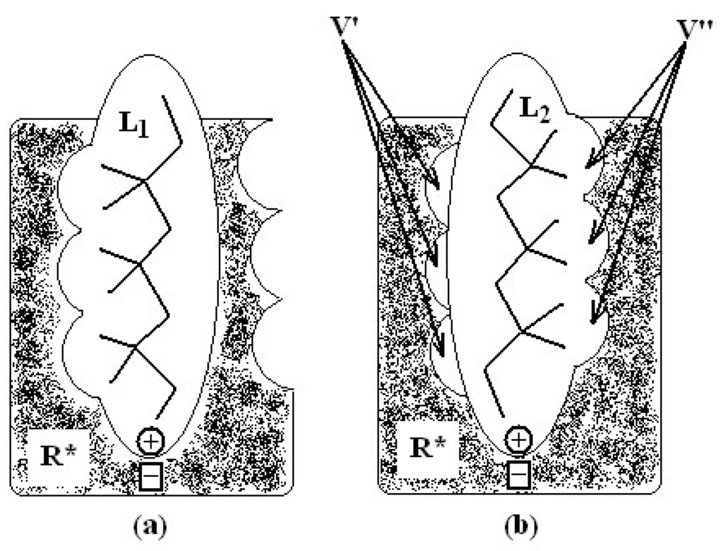 Ijms 07 00537 g002 1024