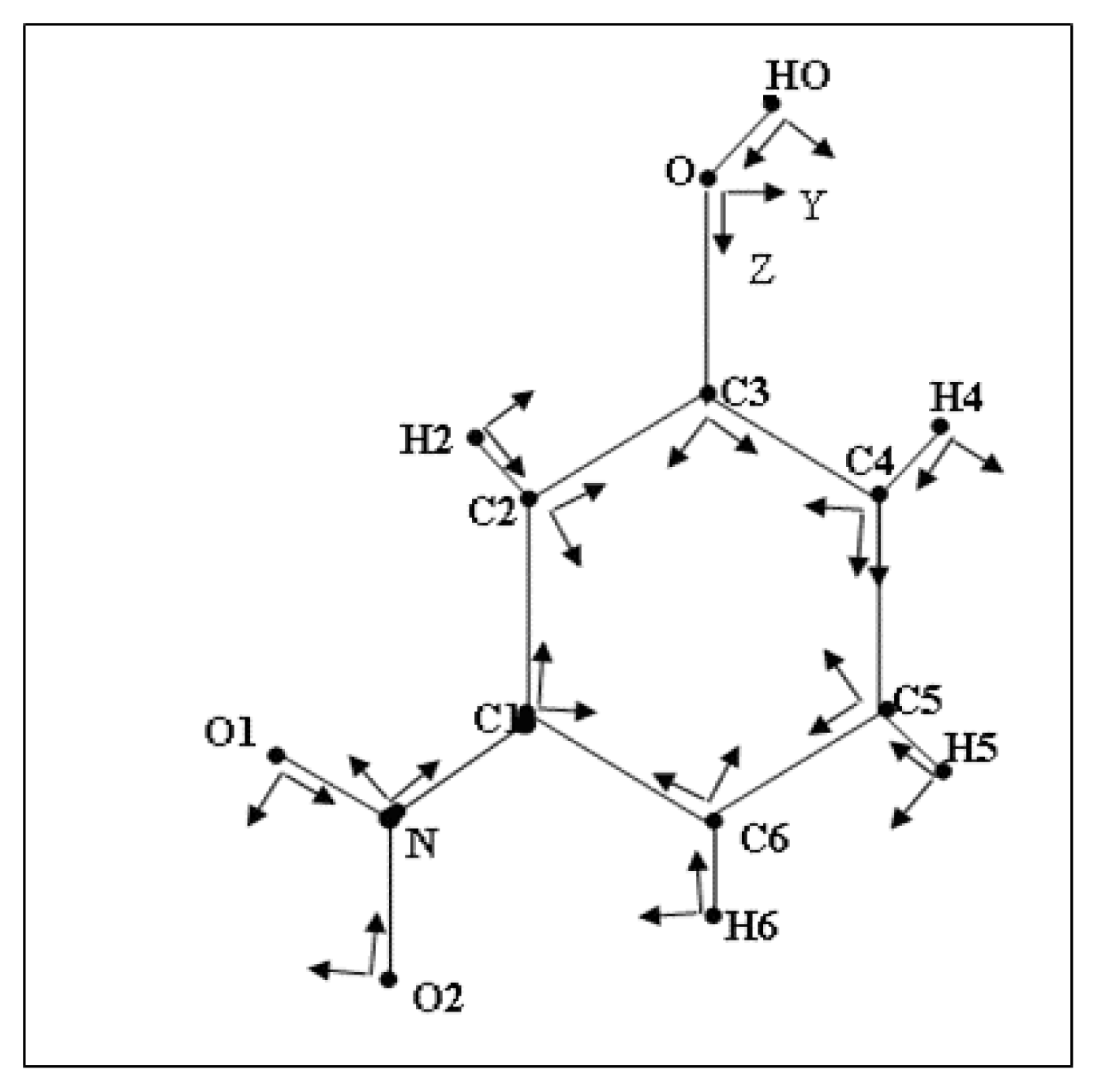 Ijms 08 00103f1