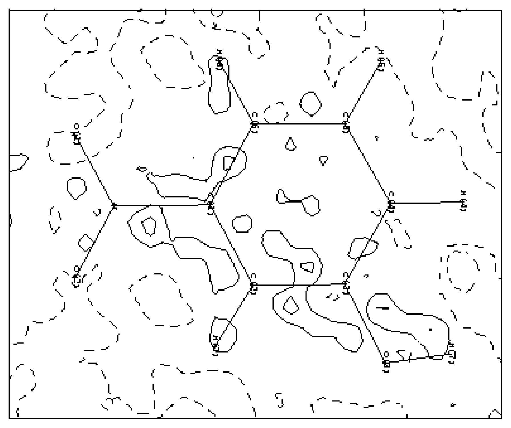 Ijms 08 00103f5