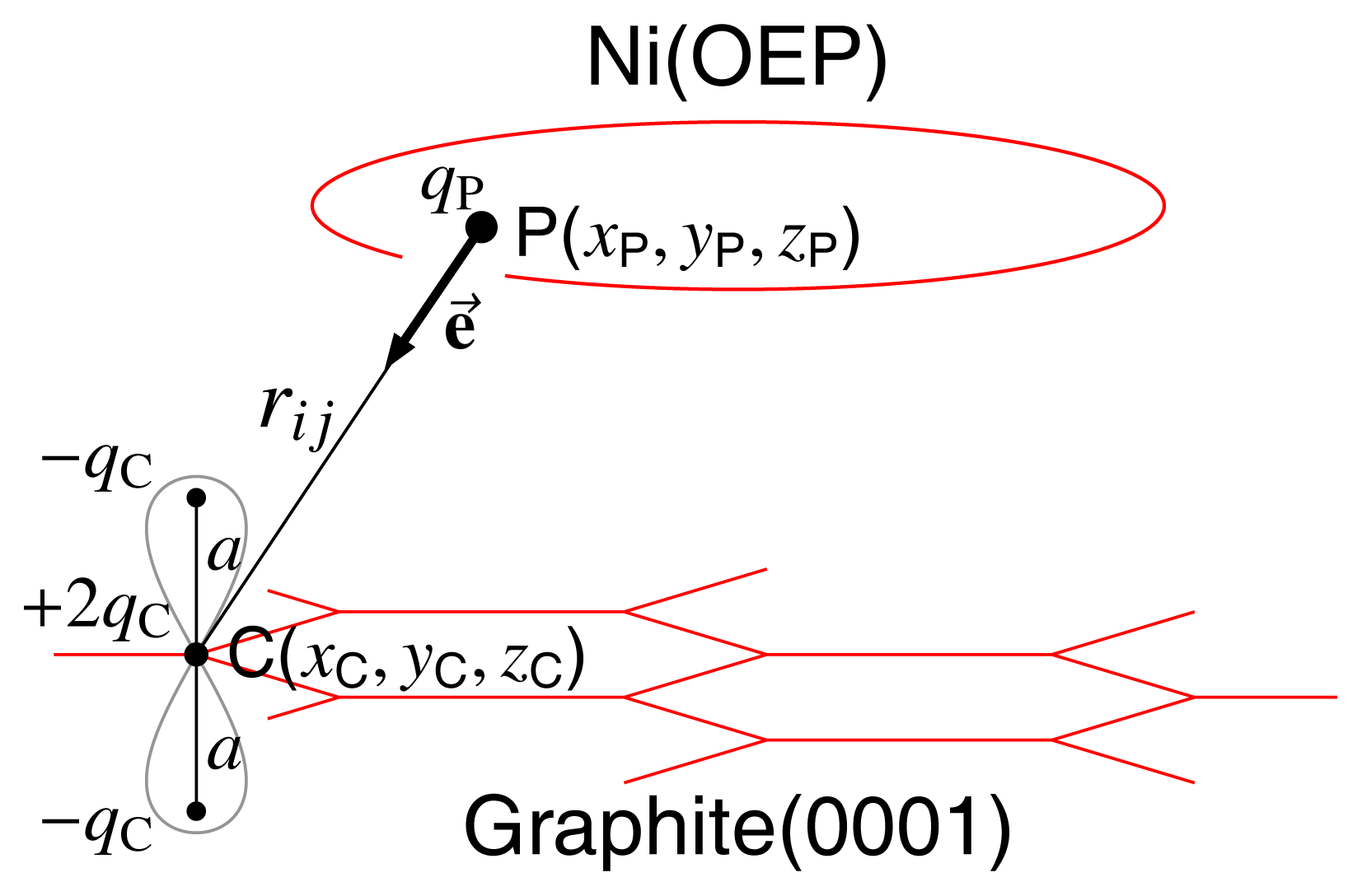 Ijms 08 00810f2