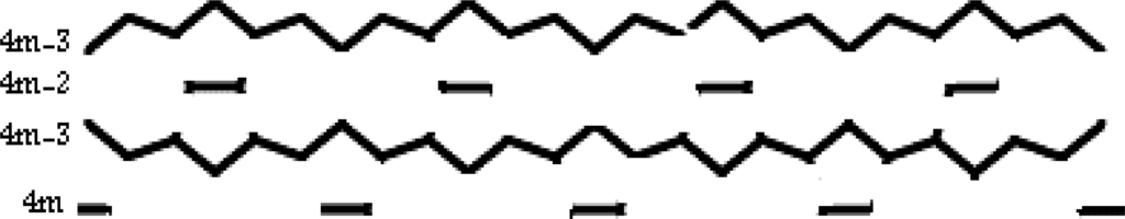 Ijms 09 00131 f3 1024