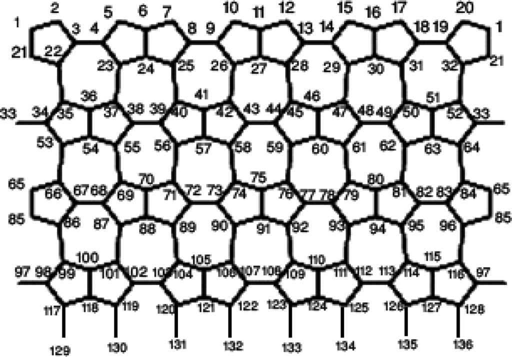 Ijms 09 00131 f4 1024