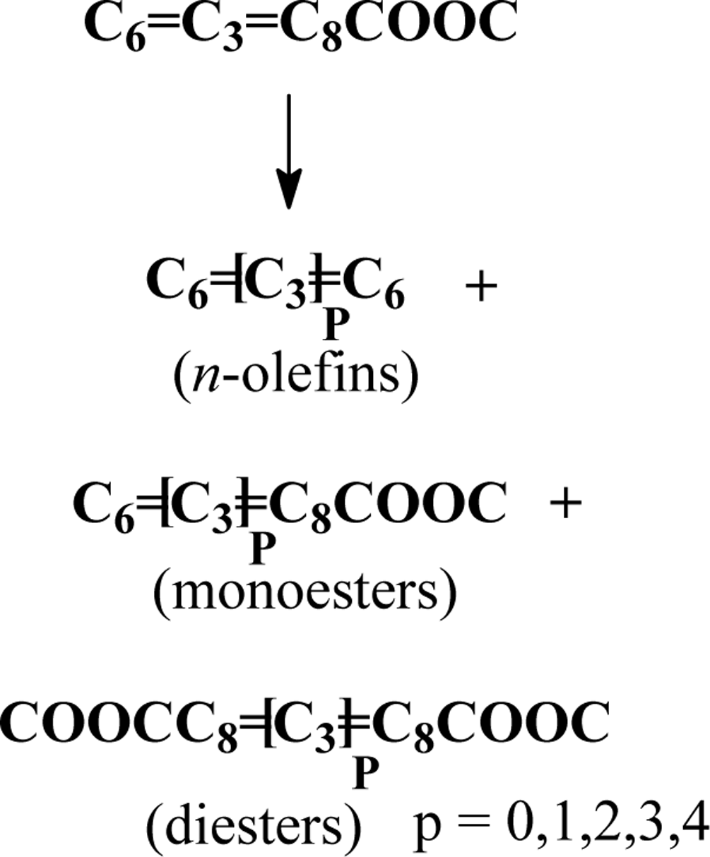 Ijms 10 00213f3 1024