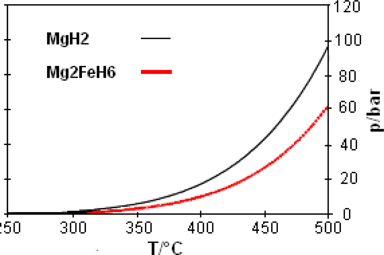 Ijms 10 00325f8
