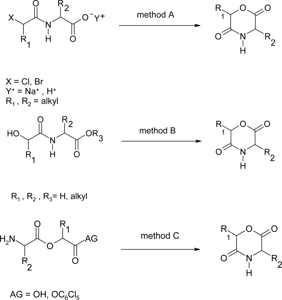 Ijms 10 00589f1