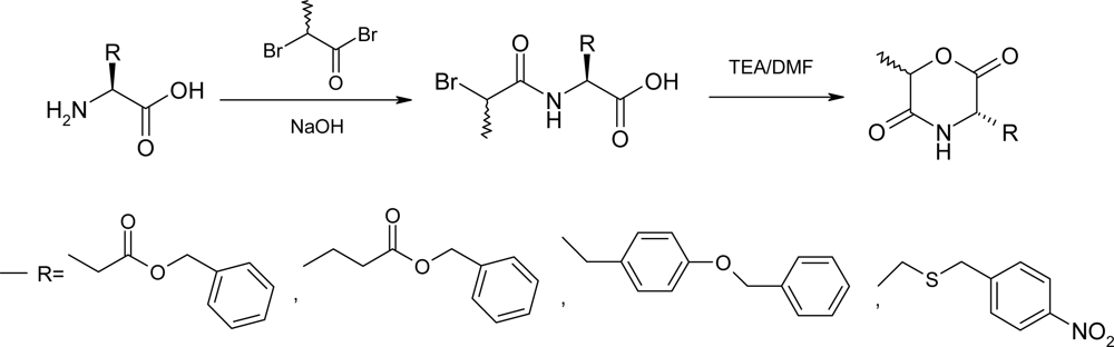 Ijms 10 00589f3
