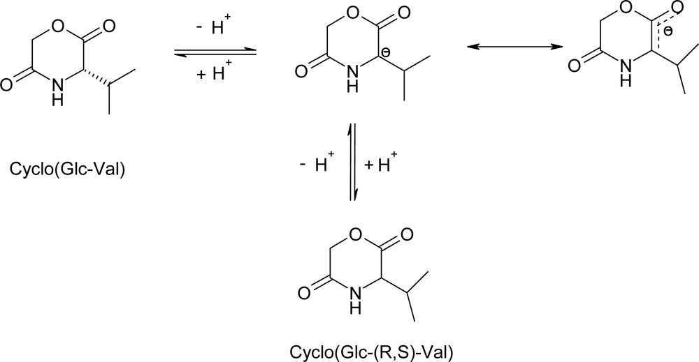 Ijms 10 00589f6