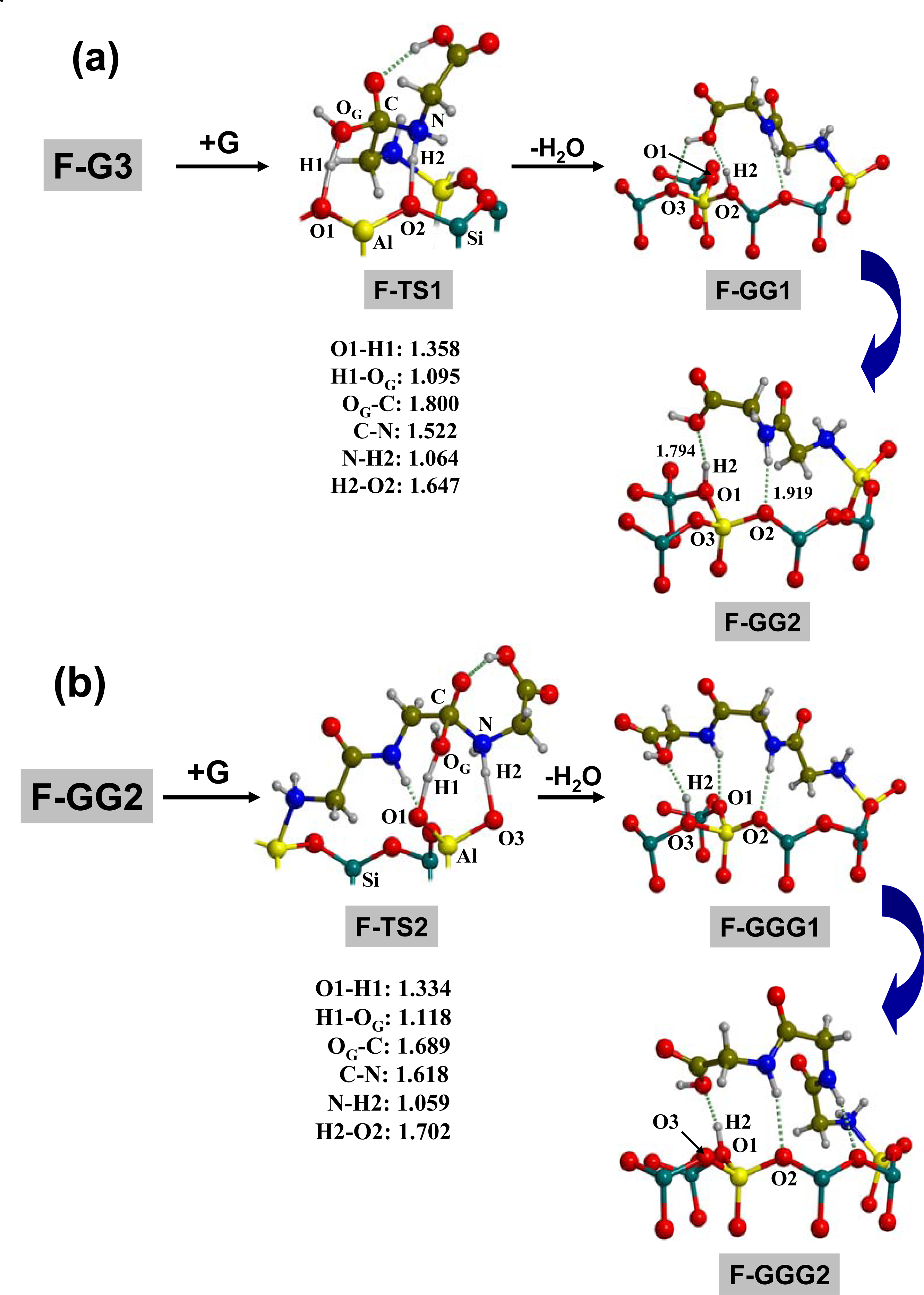 Ijms 10 00746f3