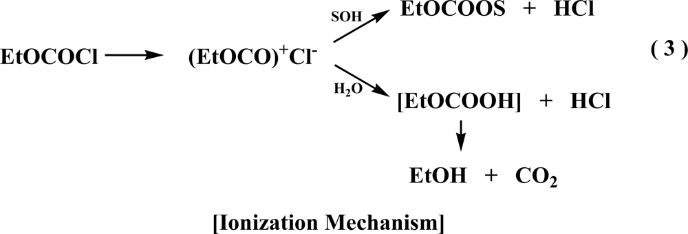 Ijms 10 00929f3 1024
